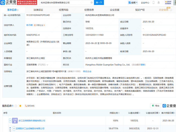 邁得醫(yī)療拓展業(yè)務(wù)版圖，投資成立貿(mào)易公司聚焦針紡織品及原料銷售