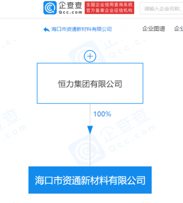 恒力集團布局海南自貿港 新材料公司落地?？谕卣贯樇徔椘樊a業鏈